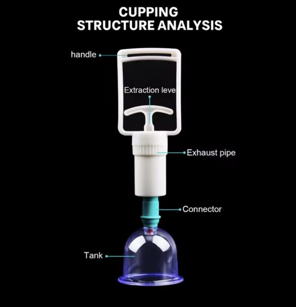 Vacuum Cupping Therapy Device – Safe, Adjustable, and Easy-to-Use - Image 4